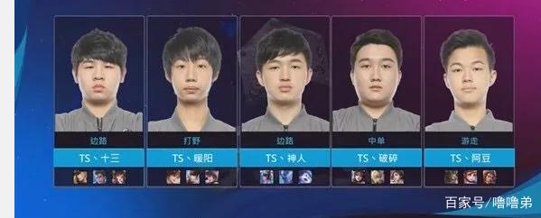 作为罗马的